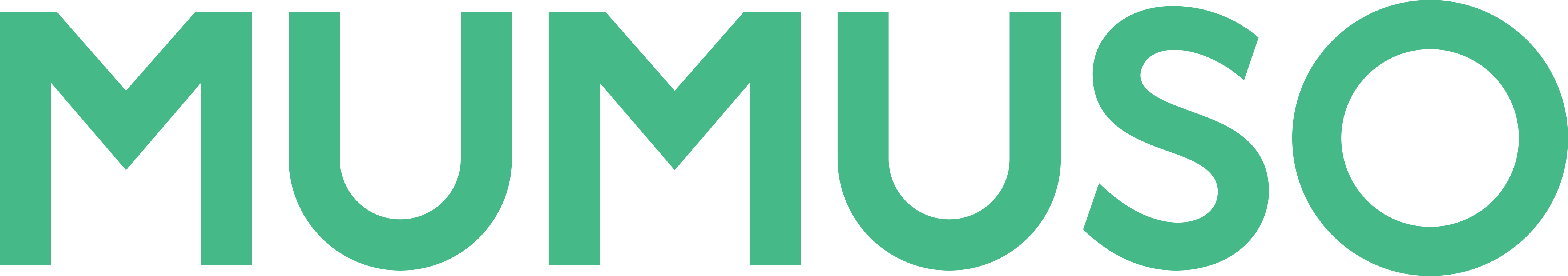 Mumuso Jordan Logo